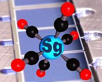 Chemical bond between a superheavy element and a carbon atom established