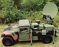 First Advanced SatComms Production Terminals Complete Testing