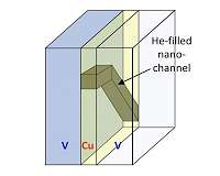 Researchers take next step toward fusion energy