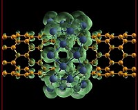 Semiconducting Nanotubes Produced In Quantity