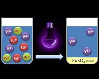 Separating rare earth metals with UV light