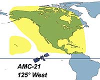 AMC-21 Satellite Awarded to Alcatel