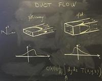 The shape of a pipe dramatically affects how pollutants will spread