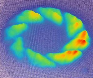 Discovery paves the way for ultra fast high resolution imaging in real time