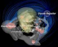 Both push and pull drive our galaxy's race through space