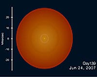 Watching A New Star Make The Universe Dusty