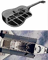 How Is A Rocket Like A Guitar?