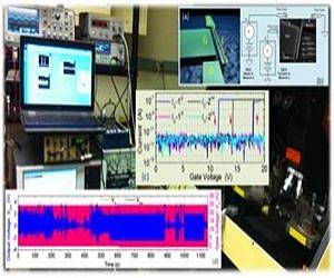 CWRU researchers report nanoscale energy-efficient switching devices