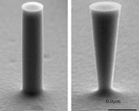 Whisper gallery modes in Silicon nanocones intensify luminescence