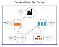 A smart grid self-organized simply
