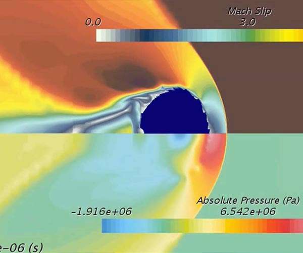 UCF lands new project to study effect of rain on hypersonic travel