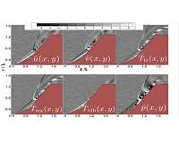 Simulating hypersonic flow transitions from smooth to turbulent