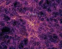What is the universe made of
