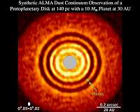 Astronomers Track the Birth of a 'Super-Earth'