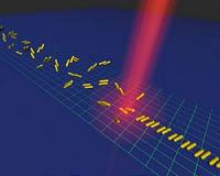 Outsmarting Thermodynamics in Self-assembly of Nanostructures