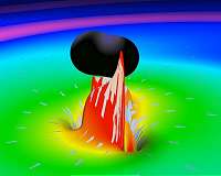 Wormhole Echoes That May Revolutionize Astrophysics
