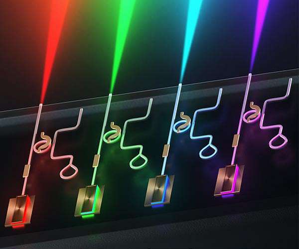High-performance visible-light lasers that fit on a fingertip