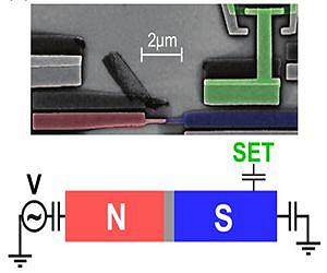Growth of disorder of electrons measured in dual temperature system