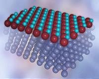 Dimensionality transition in a newly created material