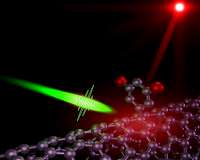 Developing technologies that run on light