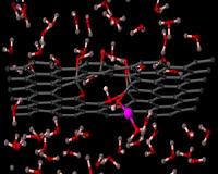 Graphene discovery opens possibilities for improved energy technologies