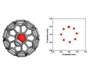 Columbia engineers manipulate a buckyball by inserting a single water molecule