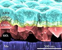 Scientists demonstrate how to improve ultrathin CIGSe solar cells by nanoparticles