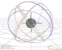 First-ever GPS data release to boost space-weather science