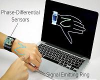 SkinTrack technology turns arm into smartwatch touchpad