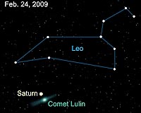 Q And A: A Green Comet