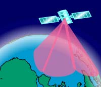 Skybridge Unveils Its Plans For Broadband Ip Services In 2001