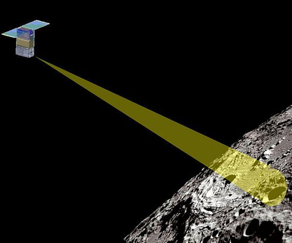 SkyFi adds Vantor data to expand access to high resolution earth imagery