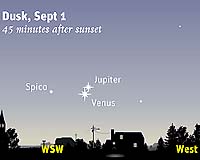 Watch The Two Brightest Planets Kiss In Twilight