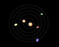 Five papers provide new data from flyby of Pluto