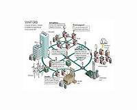 NEMA Members United In Support Of White House Emphasis on Smart Grid
