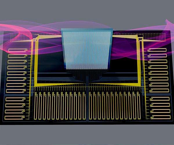 Smarter memory next-generation RAM with reduced energy consumption