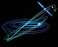 SMART-1 Towards Final Impact