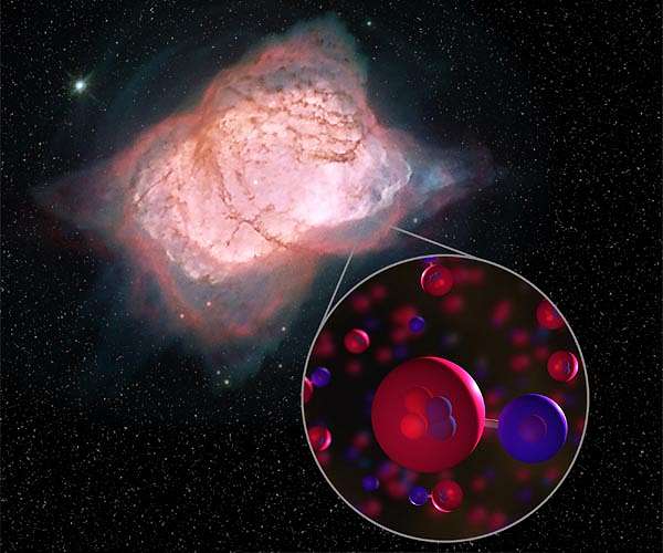 Chemistry that shaped the cosmos revealed in helium hydride reaction study