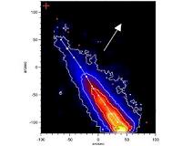 Comet ISON's Dramatic Final Hours
