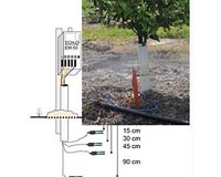 Improved Soil Water Sensors Aid In Irrigation Management