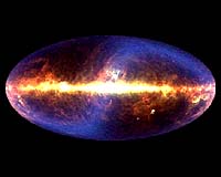 COBE Finds Sol's Ring Of Planetary Wealth