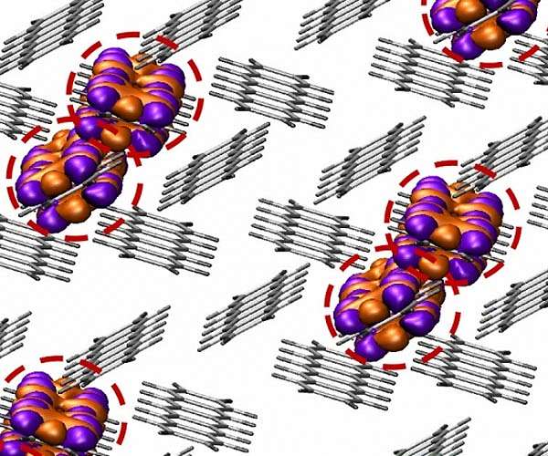 Enhanced energy production through improved singlet fission efficiency