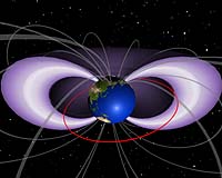 Earth's Safe Zone Became Hot Zone During Legendary Solar Storms