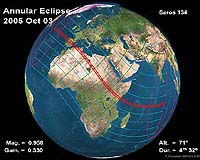 Ring of fire: Solar eclipse to traverse Indian Ocean