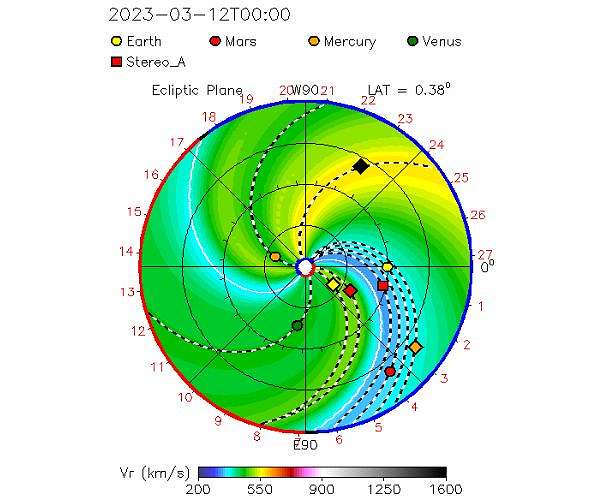 Powerful solar eruption on far side of Sun still impacted Earth