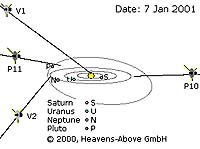 Pioneer 10 Fading Away