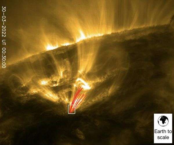 Solar astronomers discover 'shooting stars' on the Sun's corona