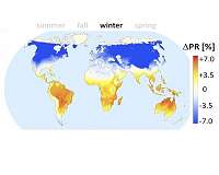 Climate conditions affect solar cell performance more than expected