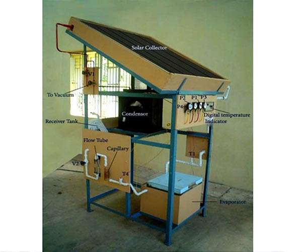 Optimizer tool designs, evaluates, maximizes solar-powered cooling systems