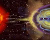 European researchers develop a new technique to forecast geomagnetic storms